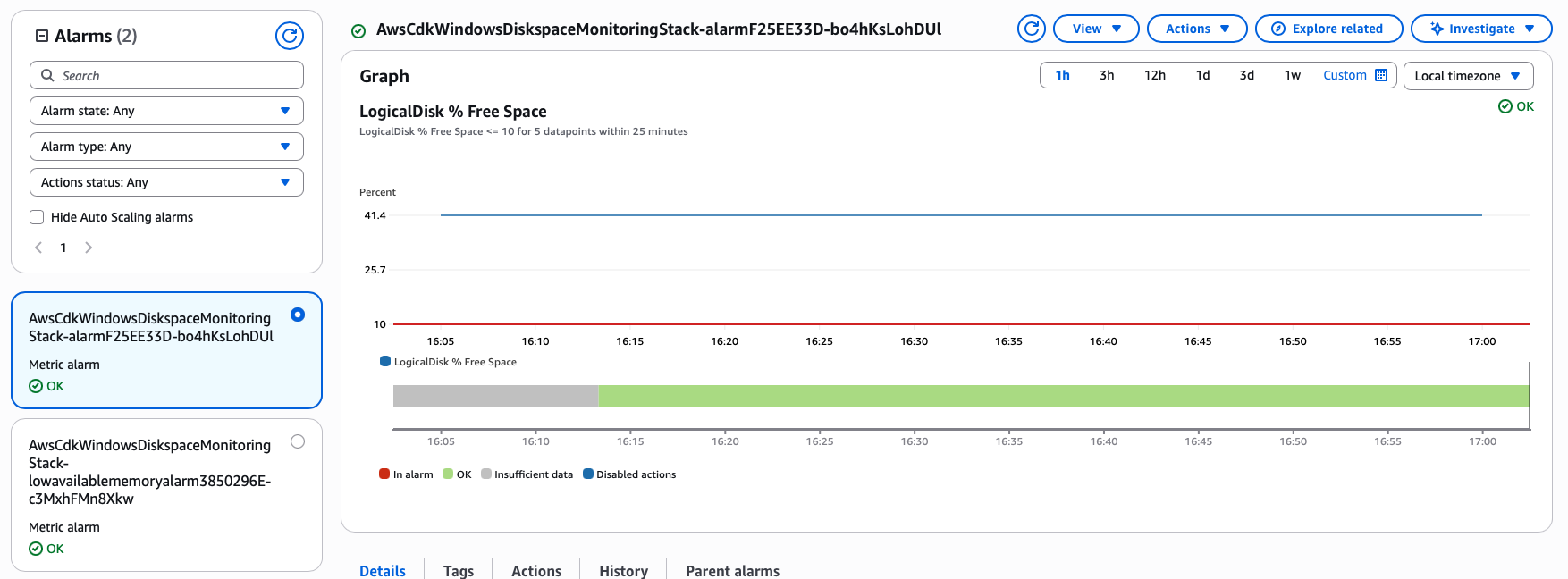 Free diskspace alarm in the CloudWatch AWS Console