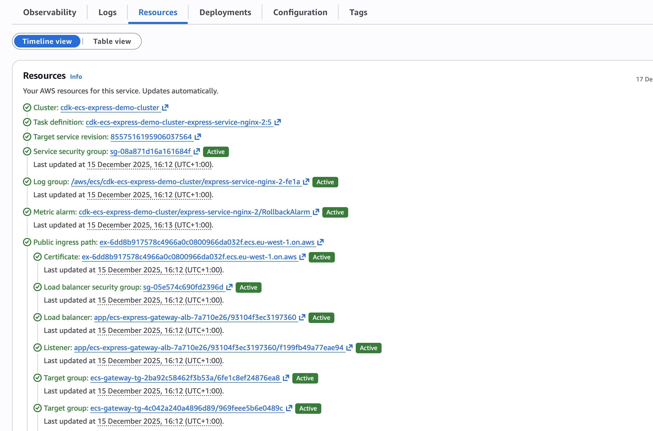 Resources overview from the AWS Console