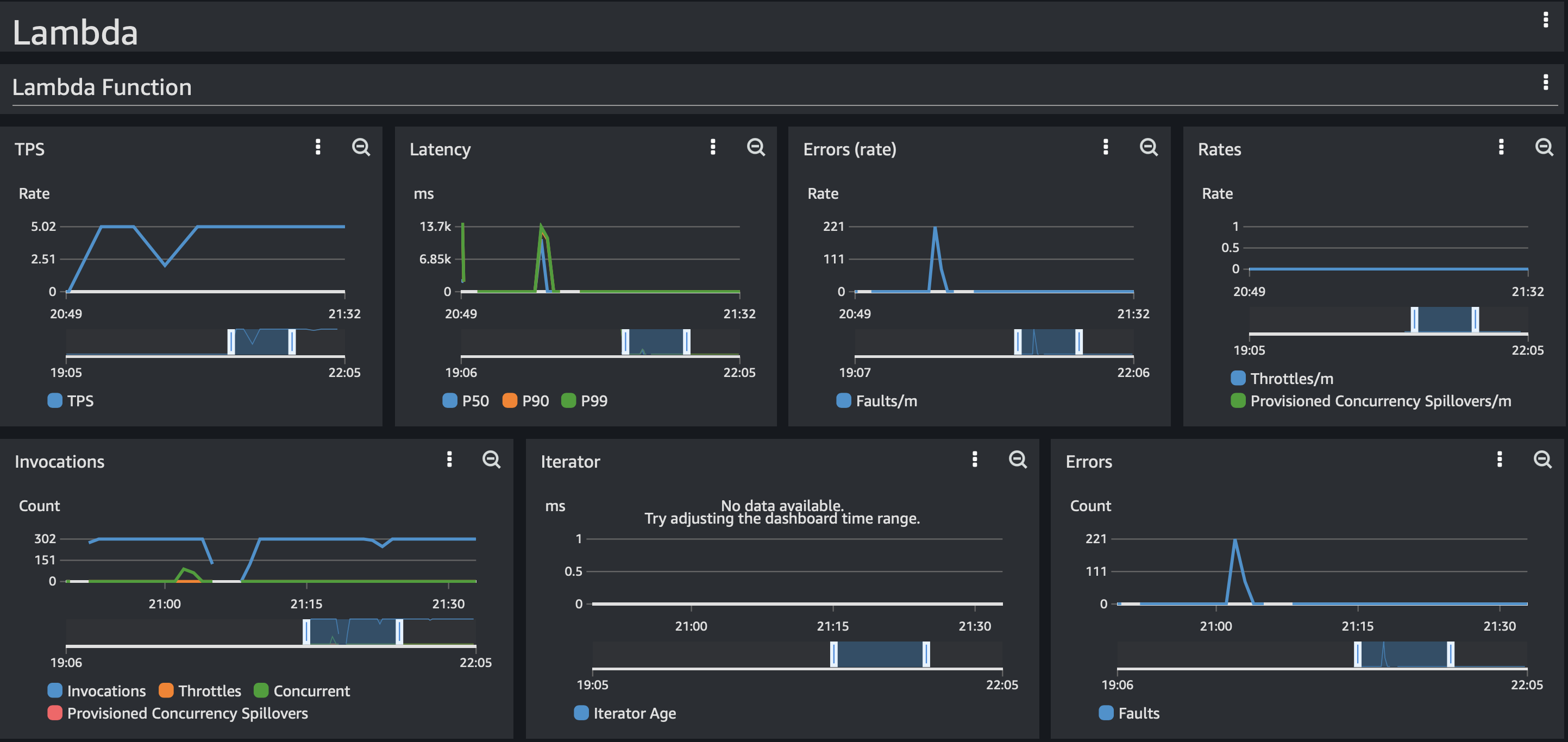 lambda-monitoring.png